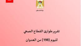 21april2024