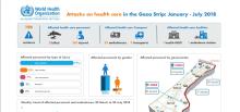 infographic-jan-july2018.psd