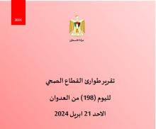 21april2024