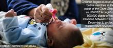 UNICEF in the State of Palestine Escalation Humanitarian Situation Report No. 14, 4 - 10 January 2024